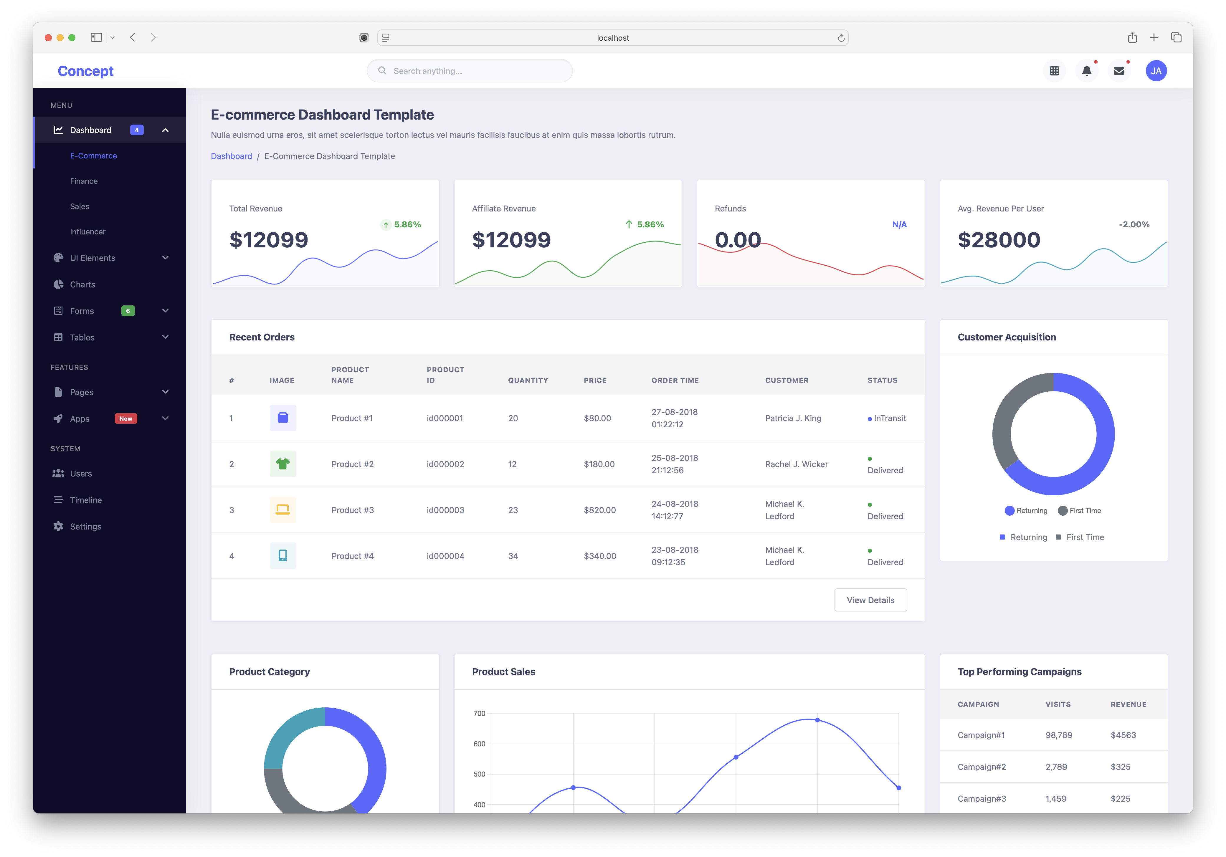 Finance Dashboard