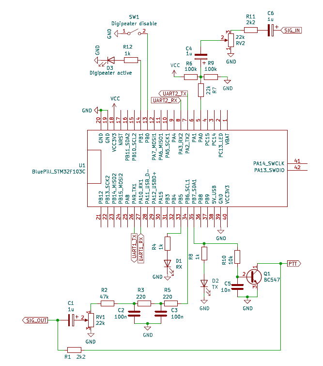 VP-Digi schematic